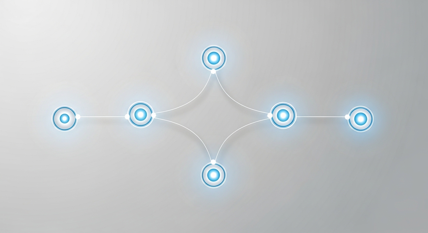 Daily practice that sustains freedom