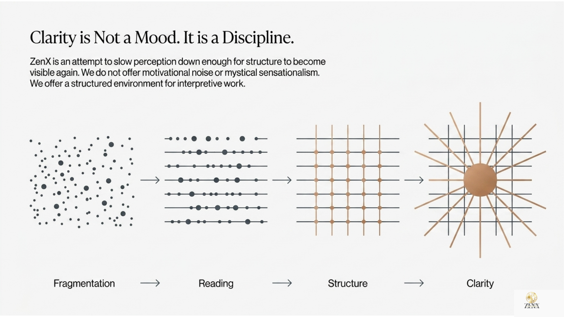 Architecture of Knowledge 03