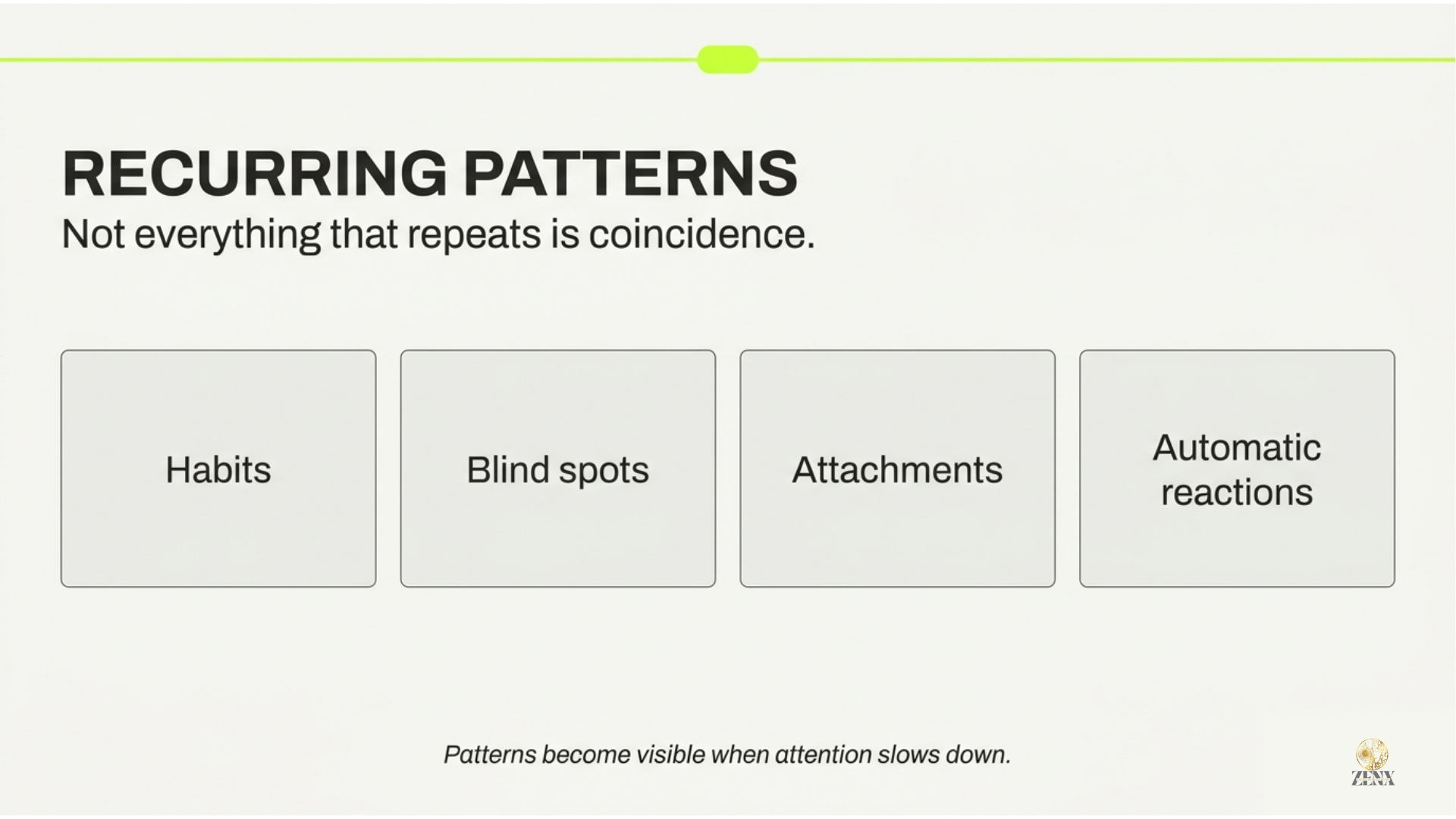 Recurring Patterns